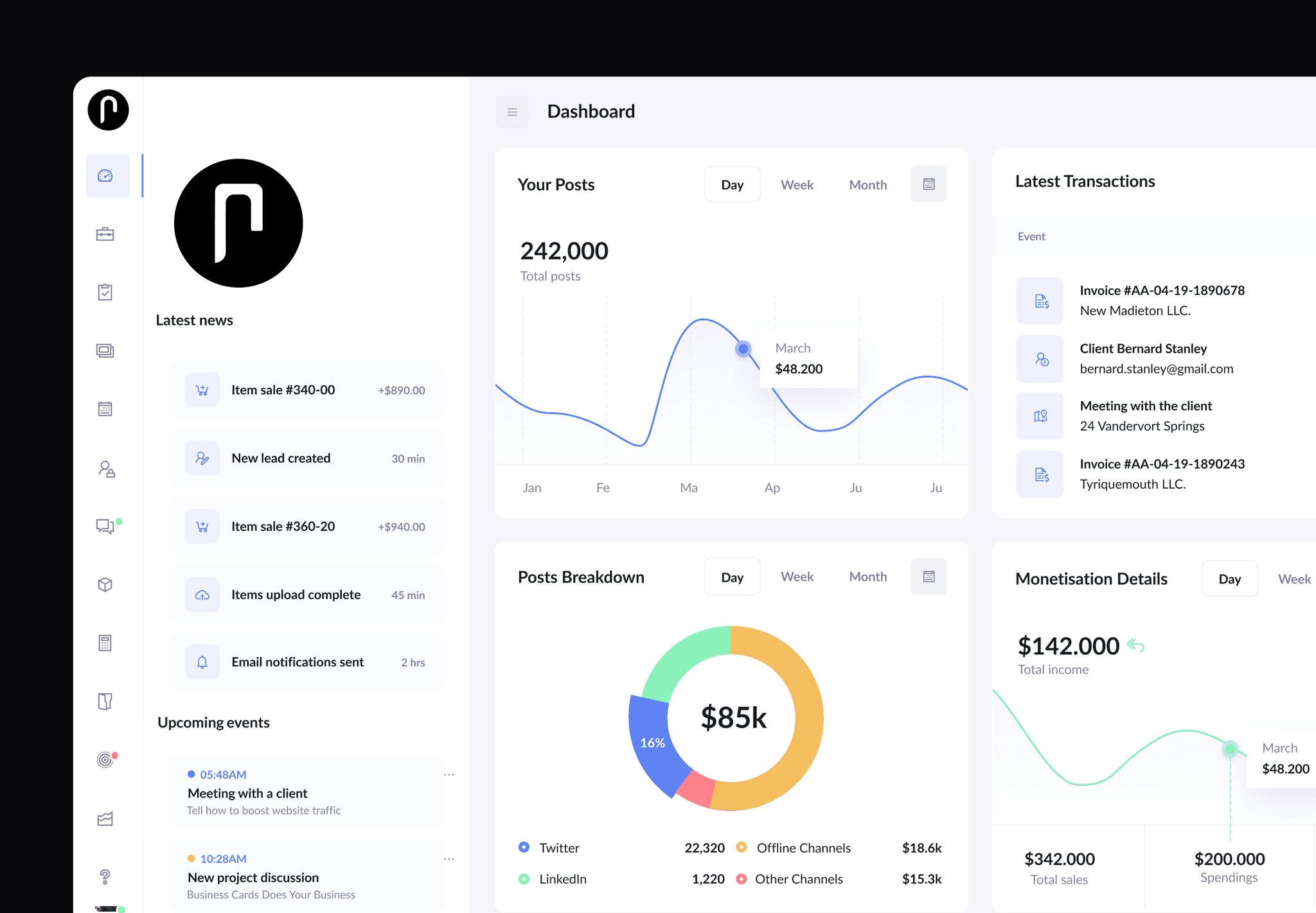 Task management dashboard