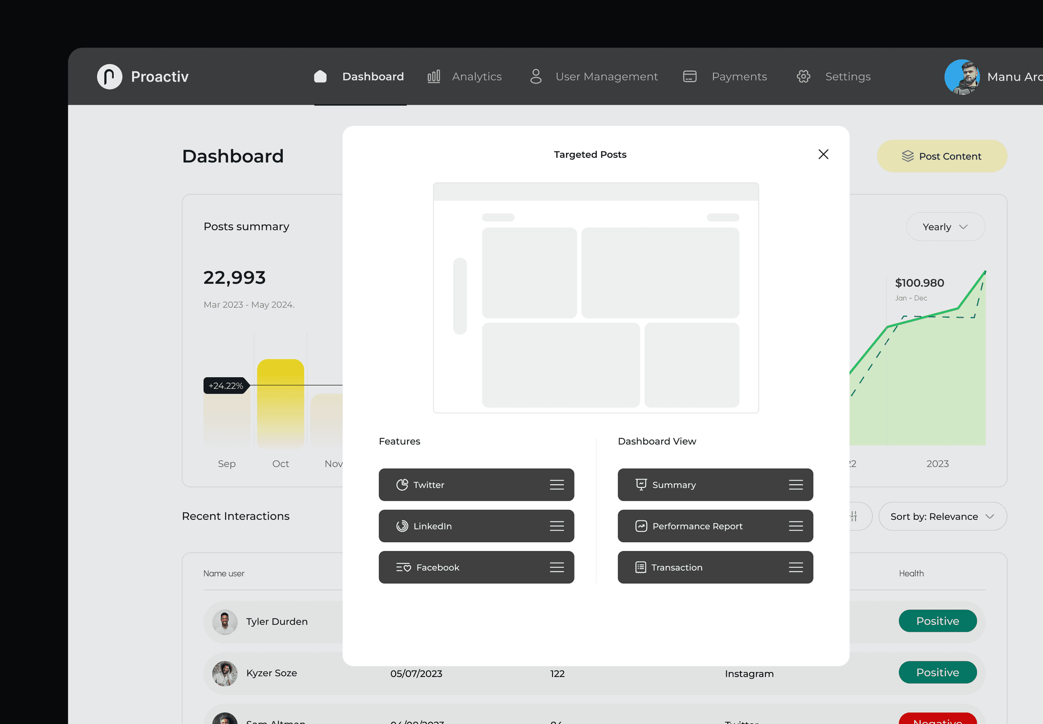 Financial transparency